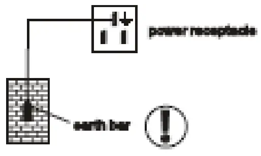 Blizzard BZ BPW1 Heated Counter Top Display Case - Power Socket