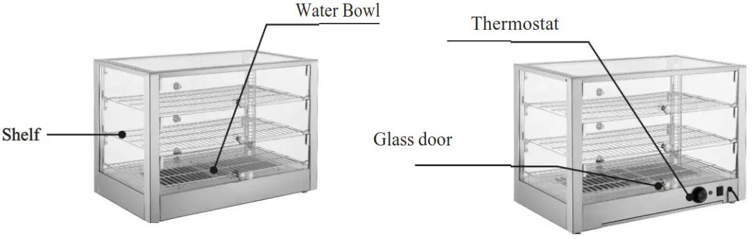 Blizzard BZ BPW1 Heated Counter Top Display Case - Structure