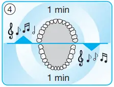BRAUN 3757 Oral B Kids Power Toothbrush-fig4