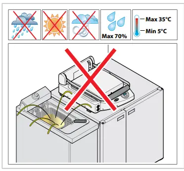 spidocook 596040 SpidoGlass Double Ceramic Contact Grill-fig7