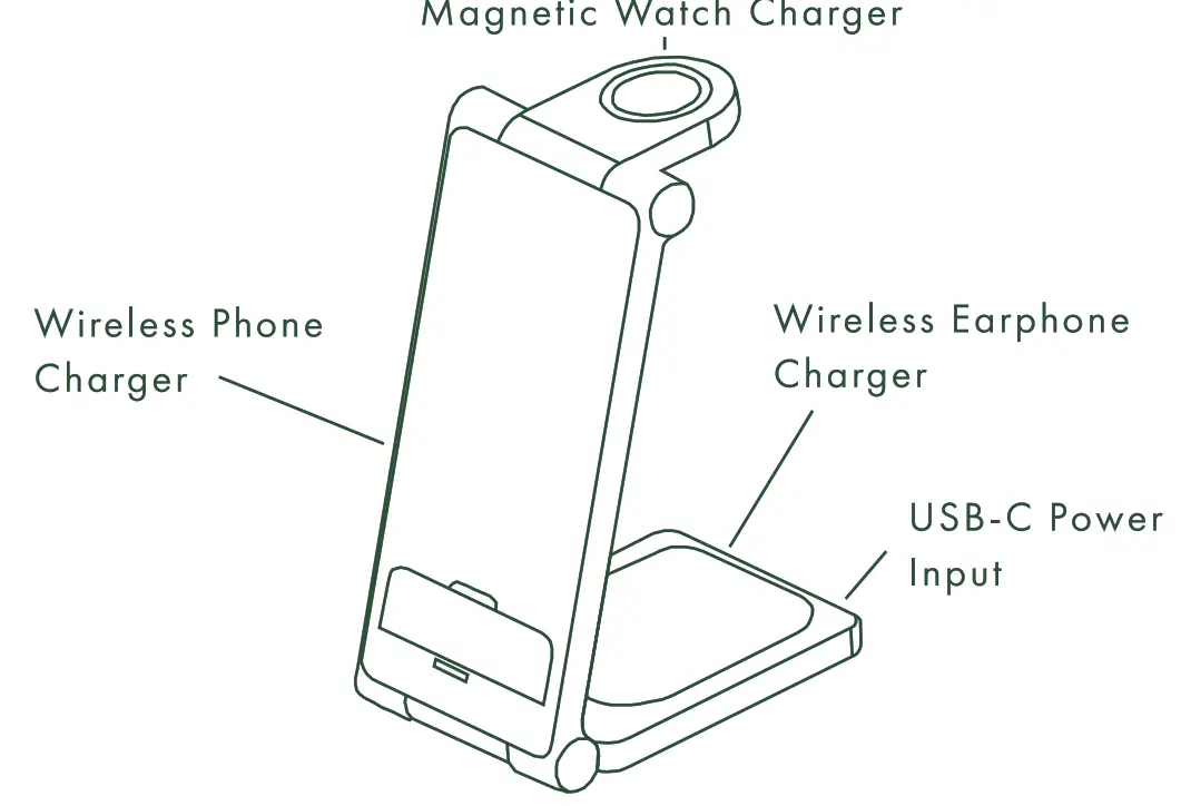 3 FOLD Nowire 3 In 1 Wireless Charger -