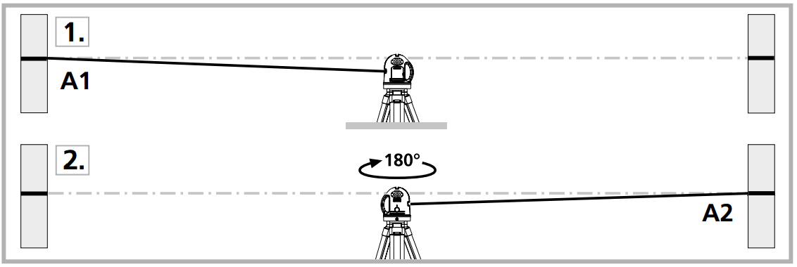 Laserliner 081.191A SuperCross Laser 2GP Automatic Cross Line Laser - 13