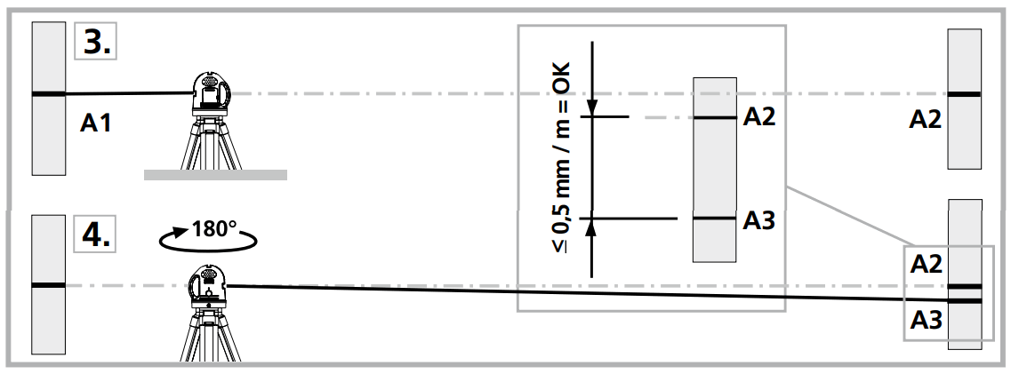 Laserliner 081.191A SuperCross Laser 2GP Automatic Cross Line Laser - 14