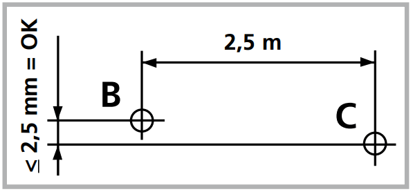 Laserliner 081.191A SuperCross Laser 2GP Automatic Cross Line Laser - 15