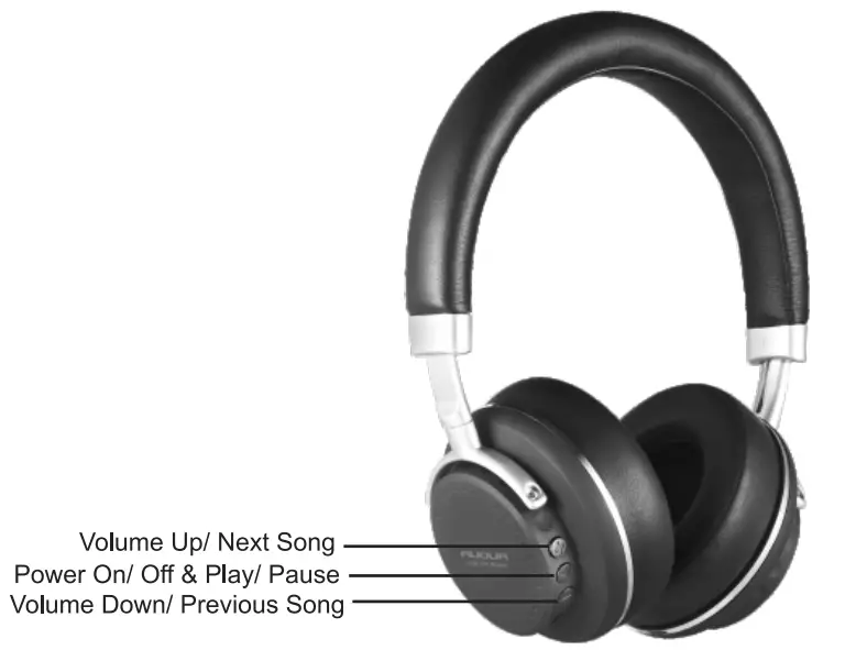 AUOUA BL 005 BT Wireless Headphones - fig