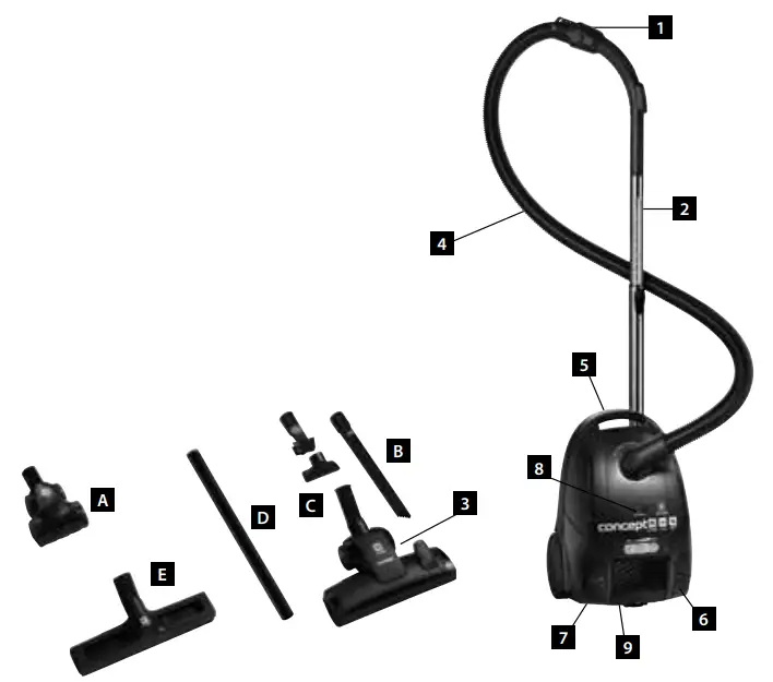 concept VP 8230 Floor Vacuum Cleaner - fig1