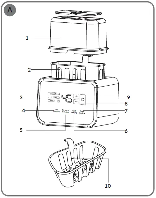 lionelo-LOC-Thermup-Double-bottle-warmer-FIG-1