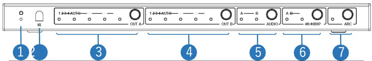 Paugge ENT-MX20B4X2A 4x2 HDMI 2.0b Matrix fig 1