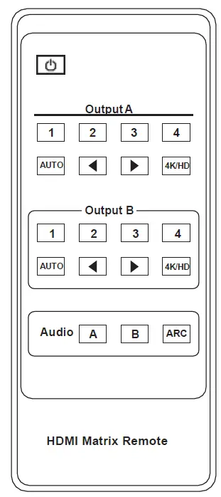 Paugge ENT-MX20B4X2A 4x2 HDMI 2.0b Matrix fig 3