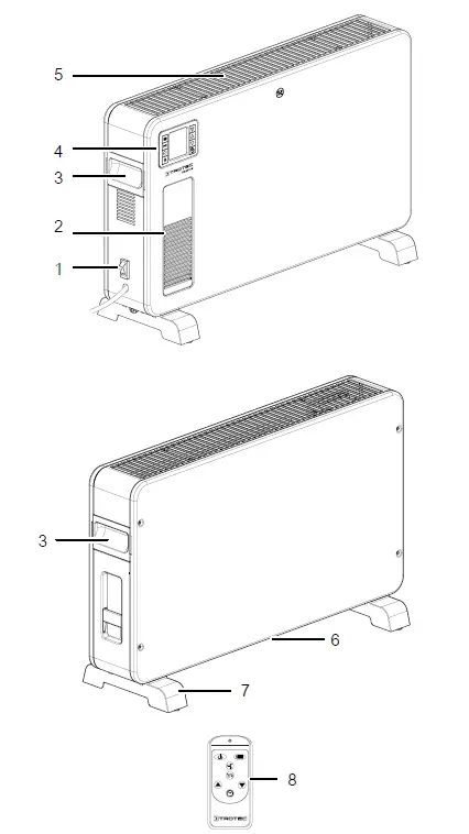 TROTEC-2311E-CONVECTOR-FIG1