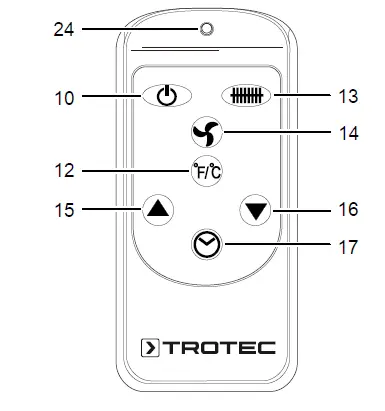 TROTEC-2311E-CONVECTOR-FIG6