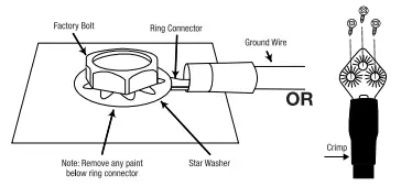 Power Input Connectors Continued