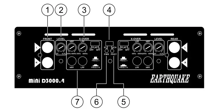 EARTHQUAKE SOUND MiNi D3000.4 2nd Gen Stereo Amplifier - figure 2