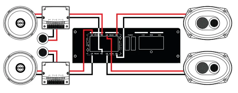 EARTHQUAKE SOUND MiNi D3000.4 2nd Gen Stereo Amplifier - figure 6