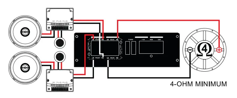 EARTHQUAKE SOUND MiNi D3000.4 2nd Gen Stereo Amplifier - figure 7