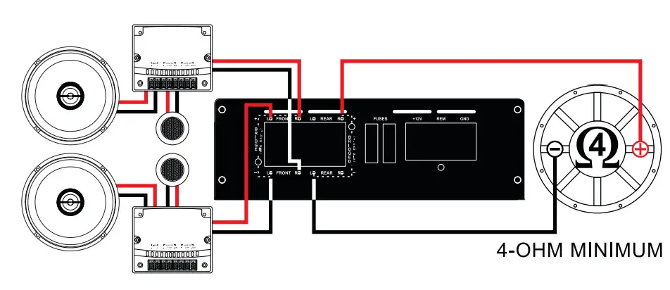 EARTHQUAKE SOUND MiNi D3000.4 2nd Gen Stereo Amplifier - figure 8