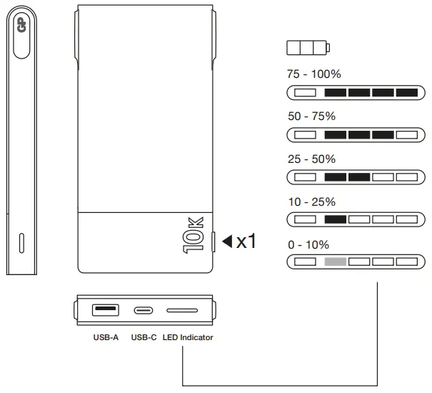 GB Batteries MP10B 10000 mAh Power Bank -