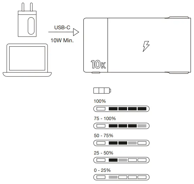 GB Batteries MP10B 10000 mAh Power Bank - 3