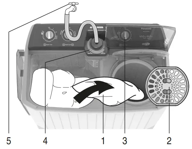 Panasonic NA W100G1 Twin Tub Electric Washing Machine - fig 8