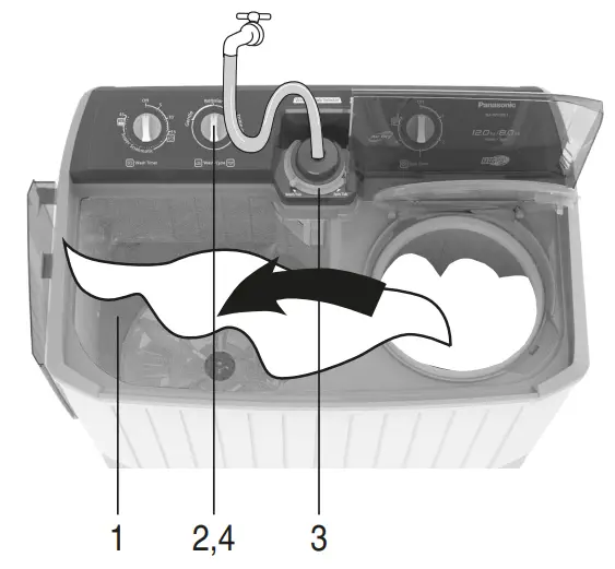 Panasonic NA W100G1 Twin Tub Electric Washing Machine - fig 9