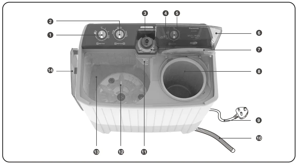 Panasonic NA W100G1 Twin Tub Electric Washing Machine - fig