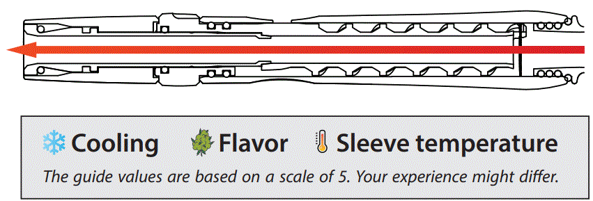 MAD-HEATERS-Revolve-Gen-2-Steam-fig-11