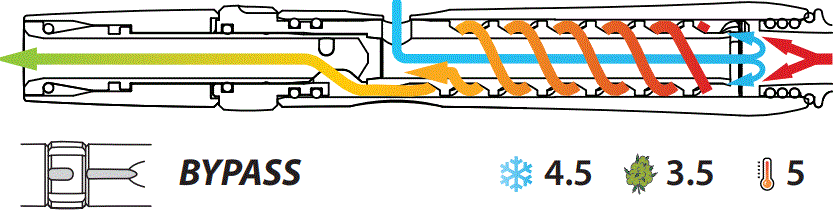 MAD-HEATERS-Revolve-Gen-2-Steam-fig-4