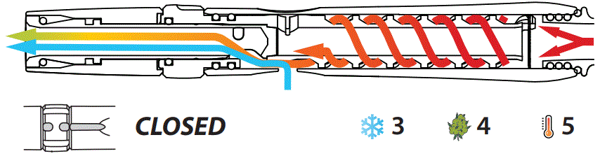 MAD-HEATERS-Revolve-Gen-2-Steam-fig-5