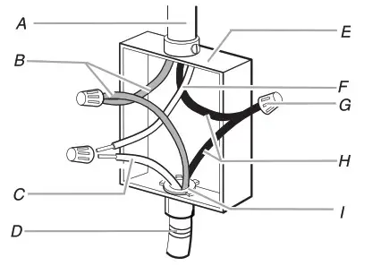 COOKMASTER Electric Cooktop 3 to 3 convert