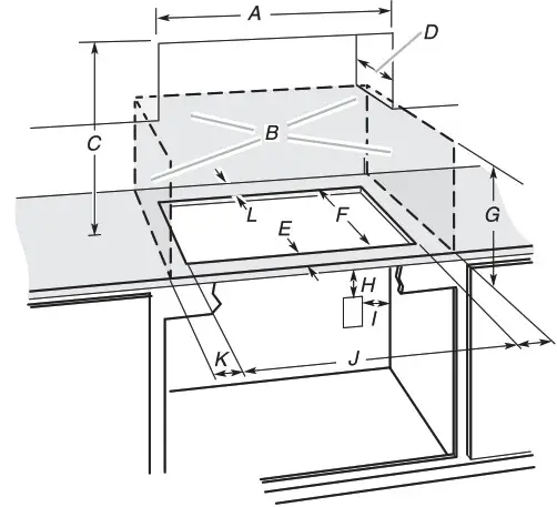 ELECTRIC COOKTOP - IMPORTANT
