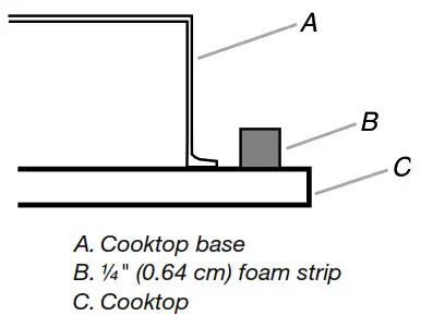 ELECTRIC COOKTOP - cooktop sit