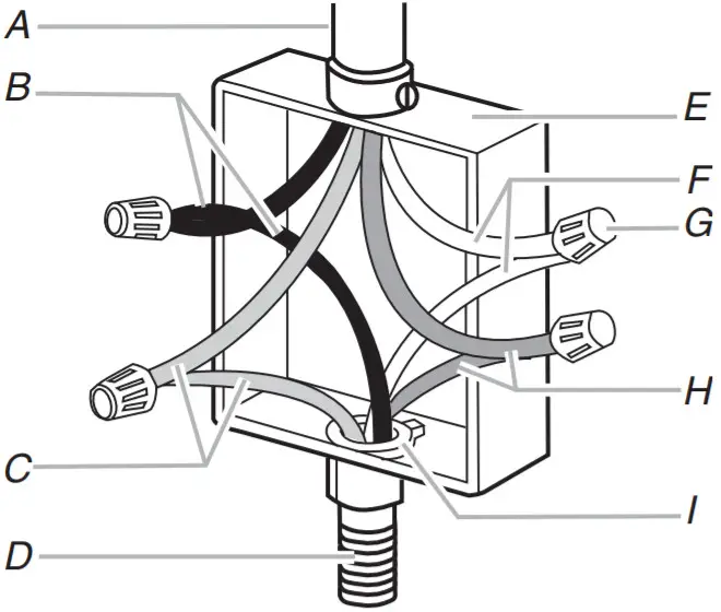 ELECTRIC COOKTOP - power supply