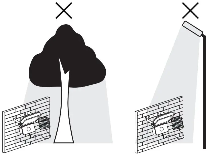 EGLO-900247-VILLAGRAPPA-Outdoor-Sensor-fig-3