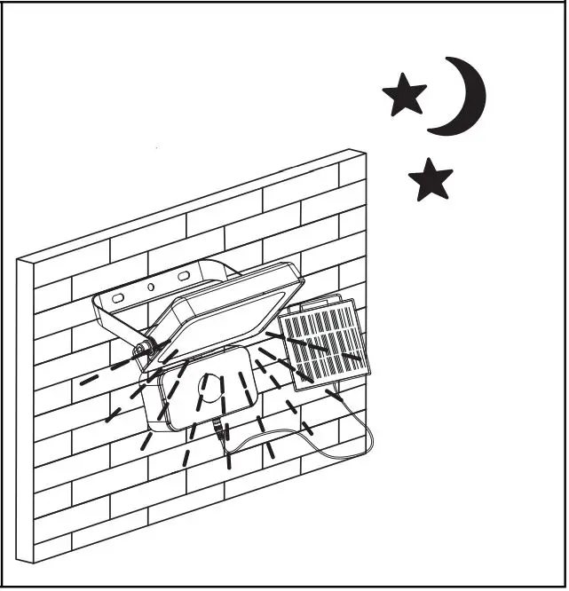 EGLO-900247-VILLAGRAPPA-Outdoor-Sensor-fig-6