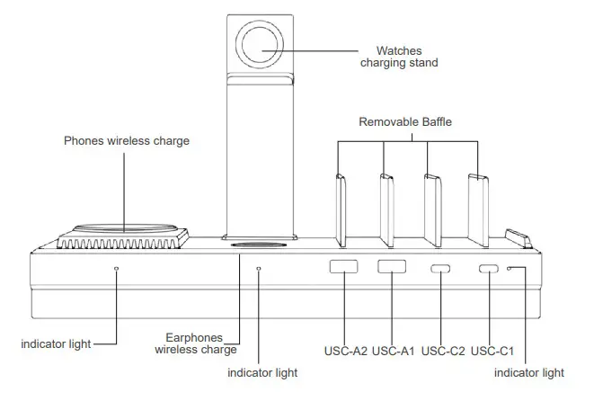 NANAMI HM002 Wireless Charging Station - overview