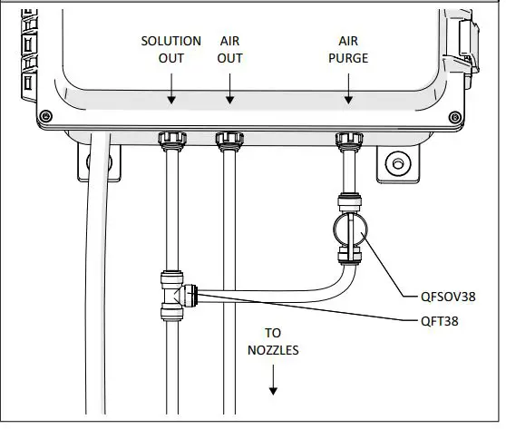 FOAMit-FG-NA-N130-Wall-Mounted-Mist-System-fig-4
