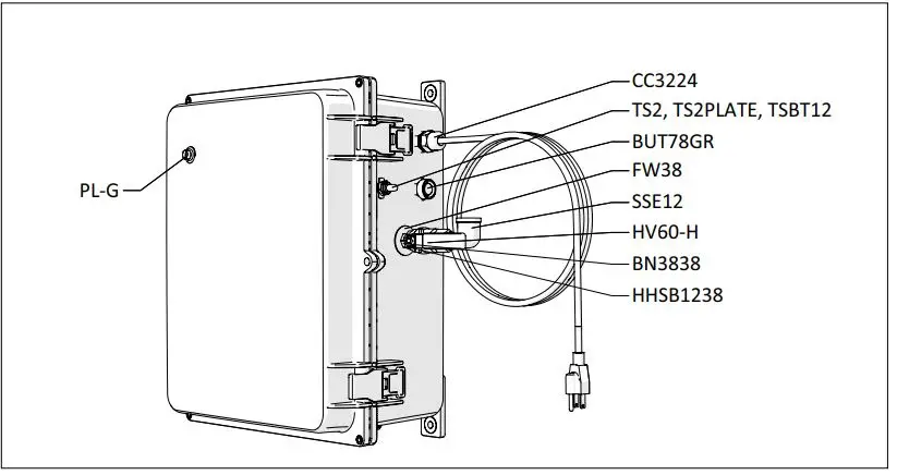FOAMit-FG-NA-N130-Wall-Mounted-Mist-System-fig-6