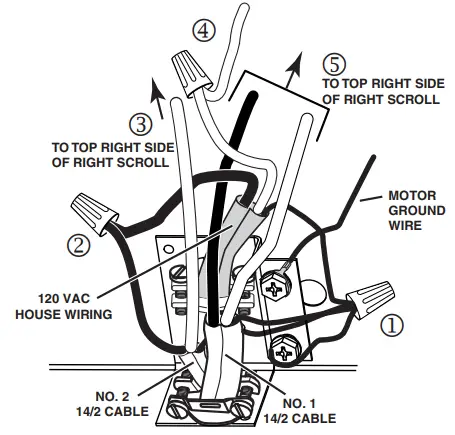 POWER CABLE ENTERING
