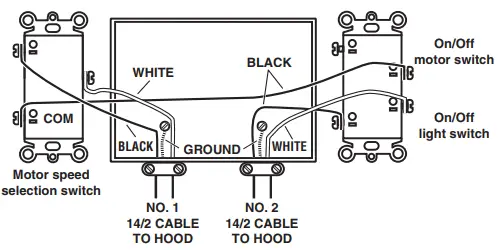 POWER CABLE ENTERING
