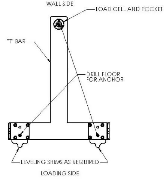 SCALETRON-2305-150LB-2305-Eco-Cylinder-Scale-Base-FIG-1