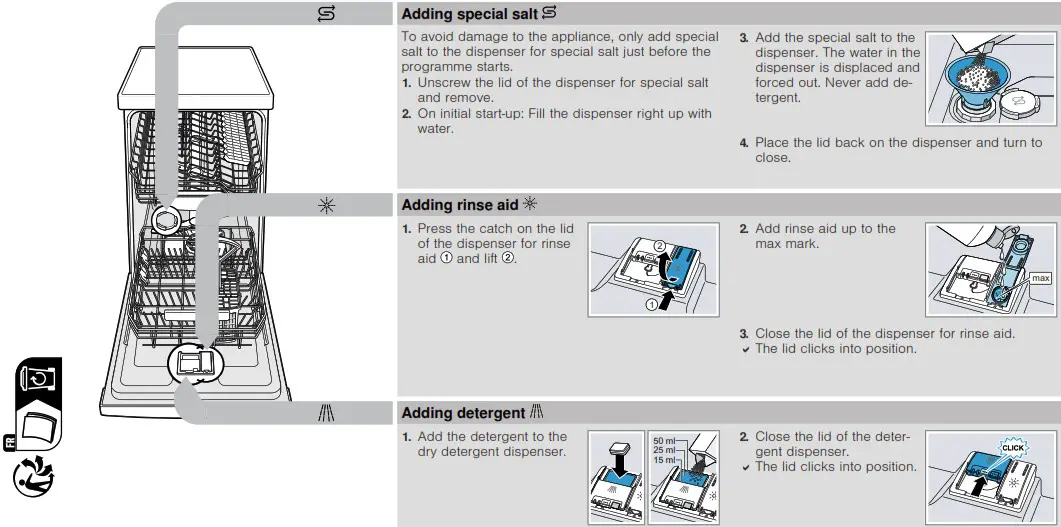 BOSCH SPI2HKS59E Semi Integrated Dishwasher - Adding special salt