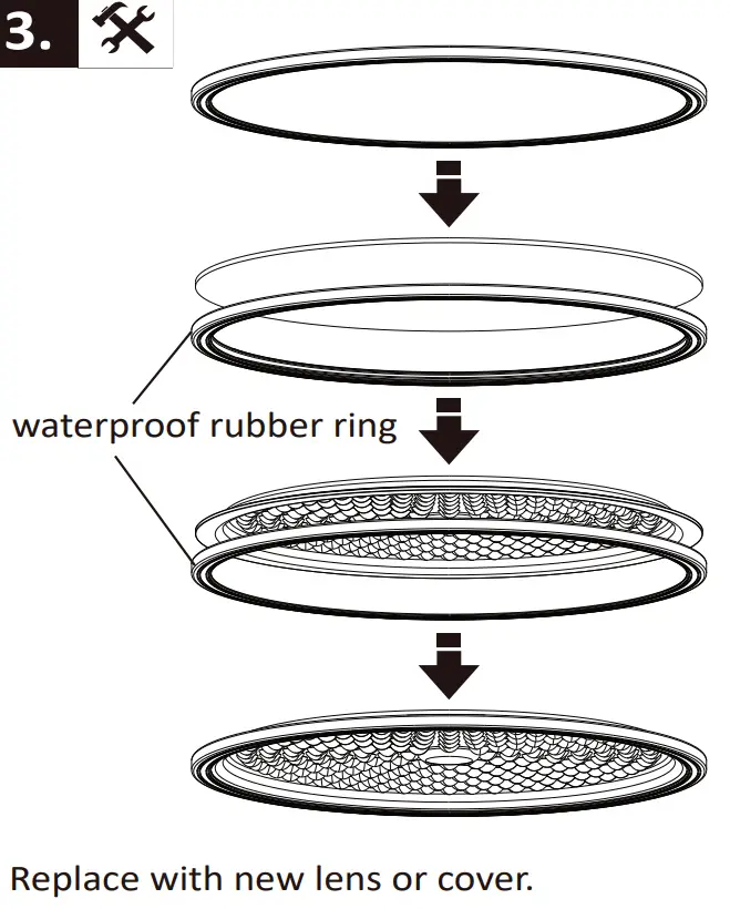 VENTURE LIGHTING AP0010 300W High Bay Fixture - fig5