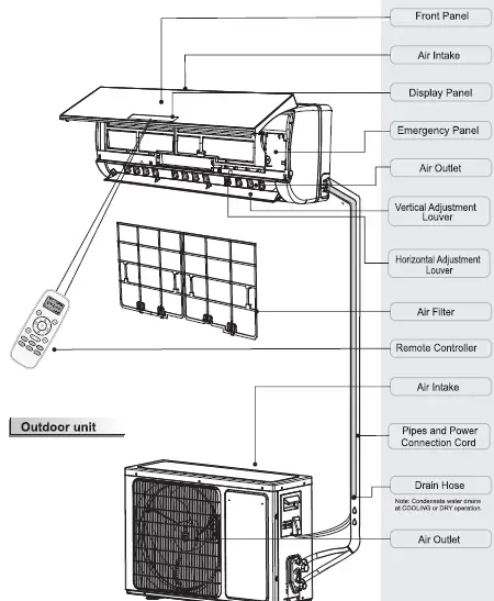 Hisense-TG35VE0AG-Wall-Mounted-Mini-Apple-Pie-Air-Conditioner-02