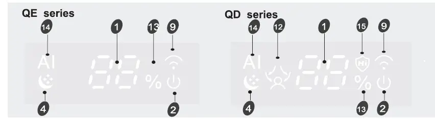 Hisense-TG35VE0AG-Wall-Mounted-Mini-Apple-Pie-Air-Conditioner-06