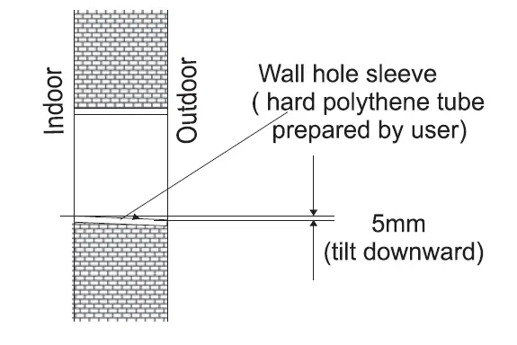 Hisense-TG35VE0AG-Wall-Mounted-Mini-Apple-Pie-Air-Conditioner-12