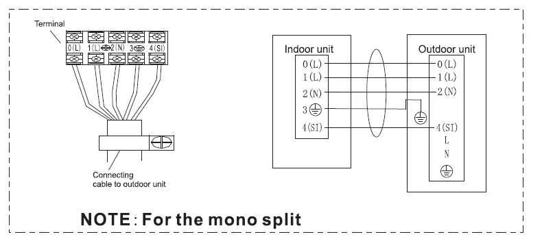 Hisense-TG35VE0AG-Wall-Mounted-Mini-Apple-Pie-Air-Conditioner-22