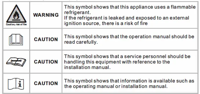 Hisense-TG35VE0AG-Wall-Mounted-Mini-Apple-Pie-Air-Conditioner-23