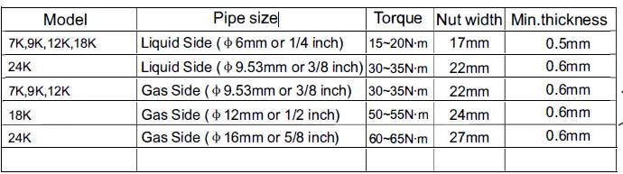 Hisense-TG35VE0AG-Wall-Mounted-Mini-Apple-Pie-Air-Conditioner-25