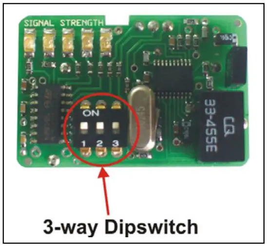 Noise Strength Indicator