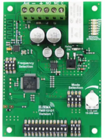 Products in the Range